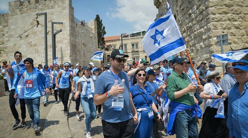 So that's why Israeli people live 100 years,