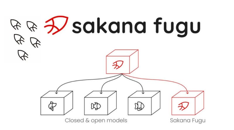 जापानी AI स्टार्टअप Sakana ने लॉन्च किया Fugu, Anthropic के टॉप मॉडल्स को दी टक्कर!