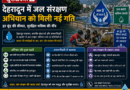 देहरादून में जल संरक्षण अभियान को मिली नई गति