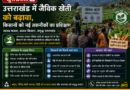 उत्तराखंड में जैविक खेती को बढ़ावा, किसानों को नई तकनीकों का प्रशिक्षण