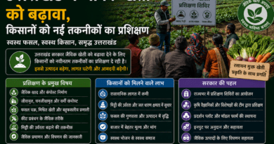 उत्तराखंड में जैविक खेती को बढ़ावा, किसानों को नई तकनीकों का प्रशिक्षण