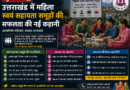 उत्तराखंड में महिला स्वयं सहायता समूहों की सफलता की नई कहानी