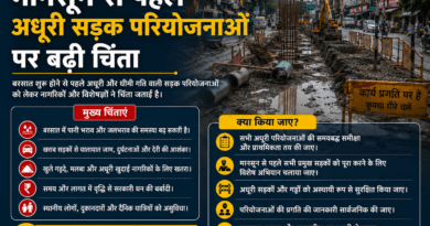 मानसून से पहले अधूरी सड़क परियोजनाओं पर बढ़ी चिंता