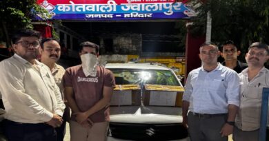 हरिद्वार में मेडिकल स्टोर संचालक गिरफ्तार, फ्लैट और कार से 200 बोतल कोडीन सिरप बरामद